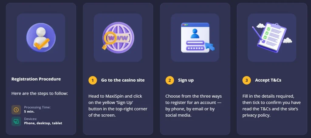 A step-by-step screenshot of the registration form